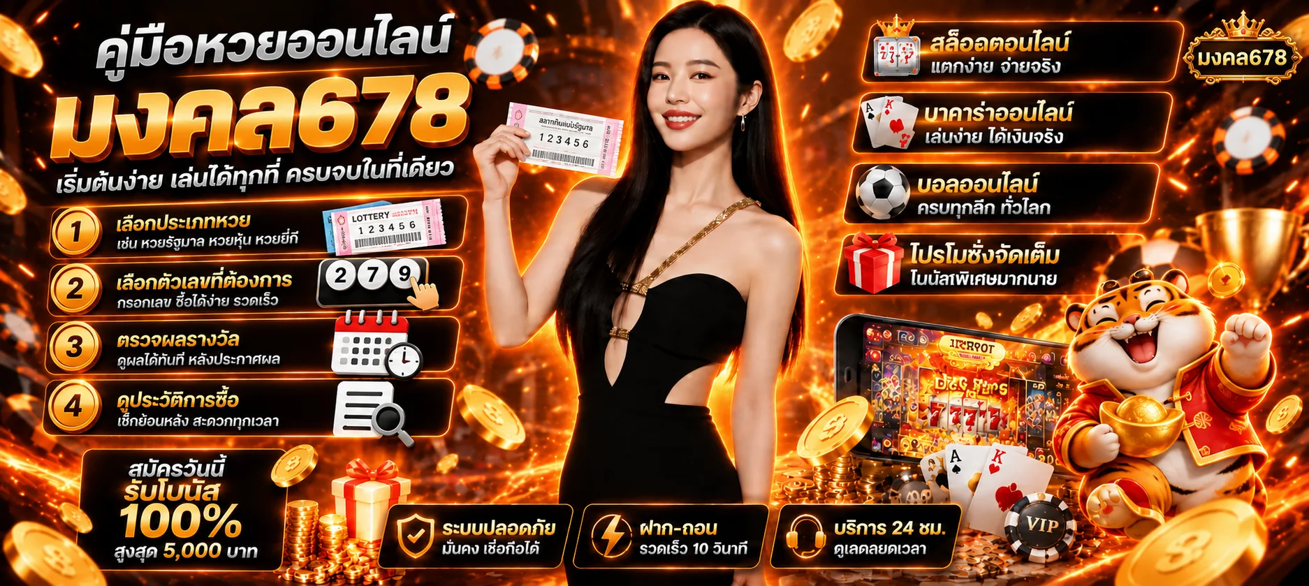 มงคล678 หวยออนไลน์ | เช็กลิสต์ก่อนเลือกและตรวจผล